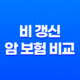 비 갱신 암 보험 비교 - 2025년 나에게 맞는 최적의 상품 찾기 35