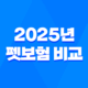 2025년 펫보험 비교 - 10가지 핵심 질문과 답변, 완벽 가이드 33