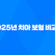 2025년 치아 보험 비교표 - 꼼꼼하게 따져보고 나에게 맞는 보험 찾기! 66