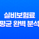 실비보험료 평균 완벽 분석 (2025년 최신): 세대별 비교부터 절약 꿀팁까지! 39