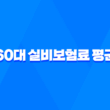 60대 실비보험료 평균, 2025년 최신 정보와 가입 팁 총정리! 1