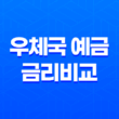 우체국 예금 금리비교, 비과세 혜택, 추천 상품 총정리 (안전한 재테크 시작) 29