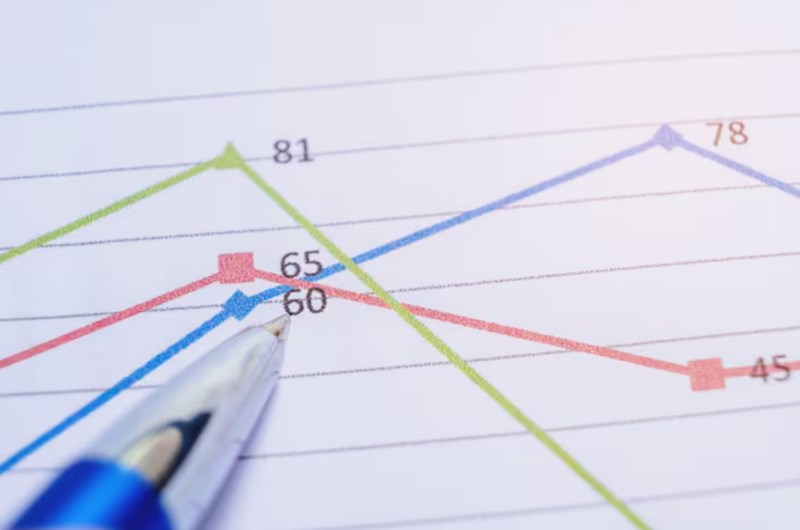 주식 투자의 핵심 전략 - 이동 평균선으로 매수와 매도 시점 정확히 잡기 11