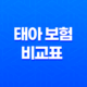 2025년 태아 보험 비교표 - 현명한 선택을 위한 완벽 가이드 19