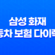 삼성 화재 자동차 보험 다이렉트 - 2025년 가입 전 꼭 알아야 할 것들 - 전화번호, 사고접수, 긴급출동 39