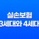 실손보험, 3세대와 4세대의 차이점 알아보기 23