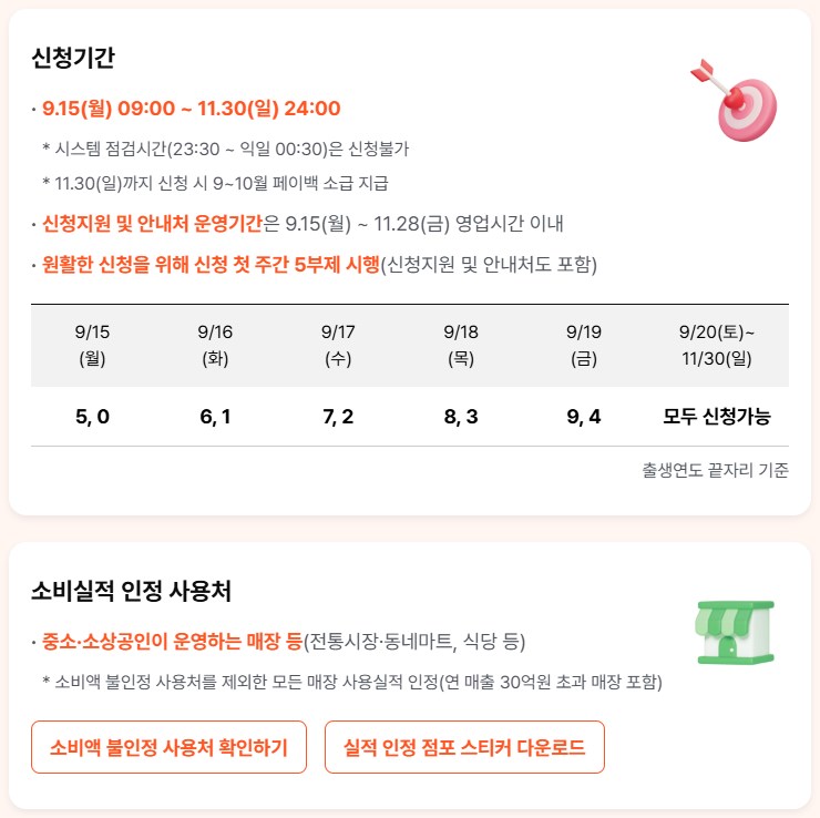 상생페이백 신청 방법부터 사용처까지 총정리 (최대 30만원 환급) 16 상생페이백 신청 방법부터 사용처까지 총정리 (최대 30만원 환급) 15