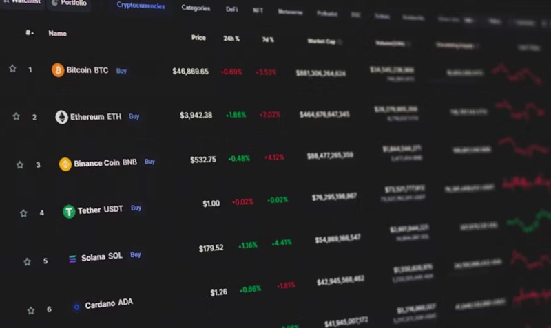 바이낸스 현물 거래 하는 법 완벽 마스터(+ 코인 투자 기초부터 실전 매매 전략까지)(2025년 최신) 14 바이낸스 현물 거래 하는 법 완벽 마스터(+ 코인 투자 기초부터 실전 매매 전략까지)(2025년 최신) 13