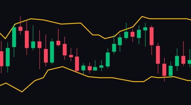 바이낸스 선물 완전정복 - 레버리지부터 투자 전략, 주의사항까지 총정리 (초보자 필독!) 636