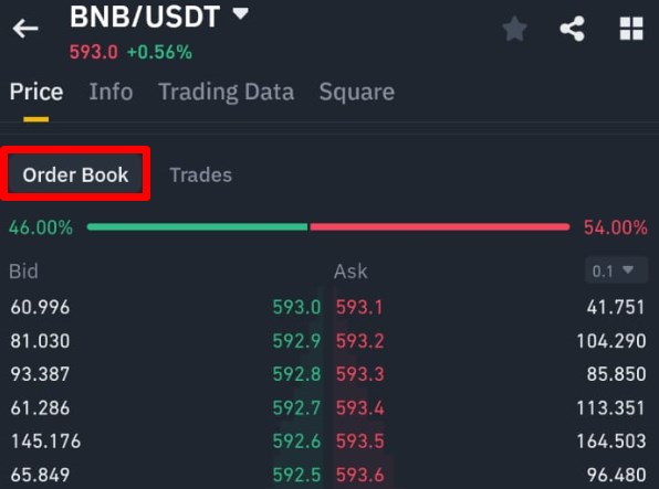 바이낸스 선물 완전정복 - 레버리지부터 투자 전략, 주의사항까지 총정리 (초보자 필독!) 630