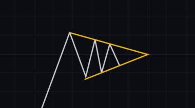 비트코인 삼각수렴 패턴으로 이해하는 시장 동향 89