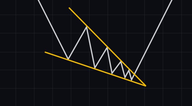 바이낸스 숏 포지션 종료 완벽 정복(+ 청산, 익절, 손절, 숏스퀴즈 마스터하기) 11