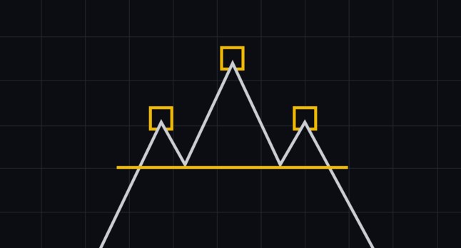 비트코인 변곡점 찾는 방법 - 바닥과 반등구간 분석 8 비트코인 변곡점 찾는 방법 - 바닥과 반등구간 분석 7