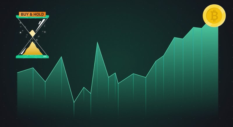 비트코인 골든 크로스와 데스 크로스 매매법 - 효과적인 트레이딩 전략 11 비트코인 골든 크로스와 데스 크로스 매매법 - 효과적인 트레이딩 전략 10
