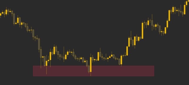 바이낸스 숏 하는법 - 하락장에서도 수익 내는 비트코인 선물 거래 전략 완벽 가이드 24 바이낸스 숏 하는법 - 하락장에서도 수익 내는 비트코인 선물 거래 전략 완벽 가이드 23
