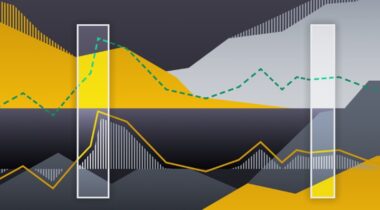 비트코인 선물 트레이딩 - 바이비트와 바이낸스의 숏치는 방법 1