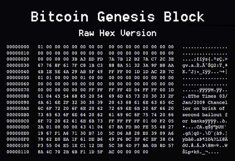 최초의 비트코인, 제네시스 블록(Genesis Block) 블록체인의 기원과 의미 13 최초의 비트코인, 제네시스 블록(Genesis Block) 블록체인의 기원과 의미 12