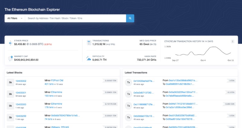 이더스캔(Etherscan) - 블록체인의 핵심을 밝히다 12 이더스캔(Etherscan) - 블록체인의 핵심을 밝히다 11