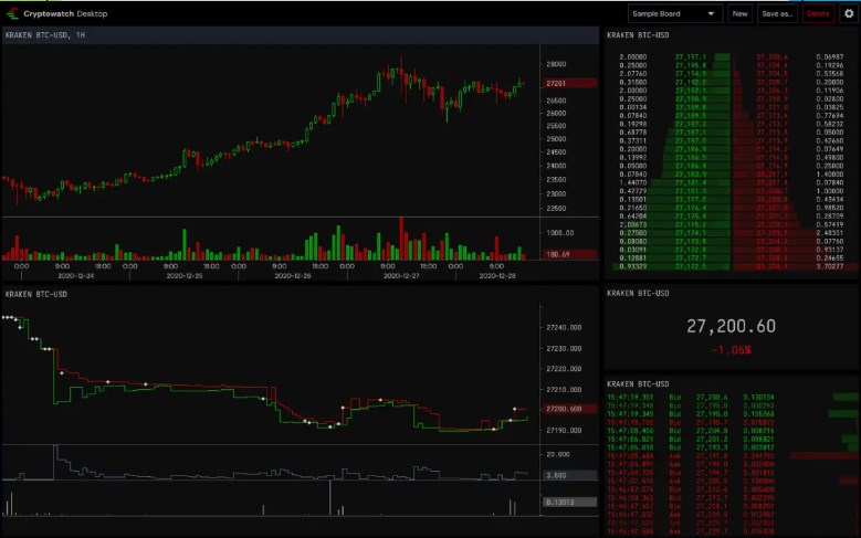 크립토워치(Cryptowatch) - 해외 거래소의 비트코인 시세를 실시간으로 확인하세요! 12 크립토워치(Cryptowatch) - 해외 거래소의 비트코인 시세를 실시간으로 확인하세요! 11