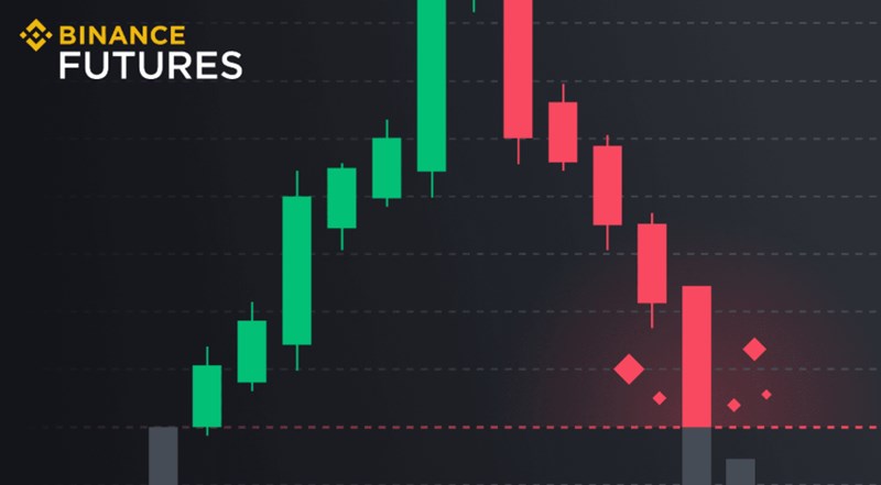 스탑리밋과 스탑마켓 비트코인 선물거래에서의 차이와 개념 8 스탑리밋과 스탑마켓 비트코인 선물거래에서의 차이와 개념 7