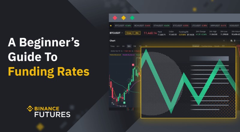 선물 트레이딩 펀딩비 전략 - 시장을 읽는 똑똑한 방법 8 선물 트레이딩 펀딩비 전략 - 시장을 읽는 똑똑한 방법 7