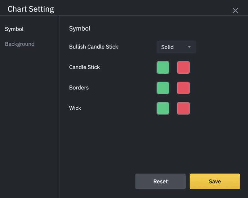 암호화폐 트레이딩의 핵심, 업비트와 바이낸스 차트 설정 기법 22 암호화폐 트레이딩의 핵심, 업비트와 바이낸스 차트 설정 기법 21