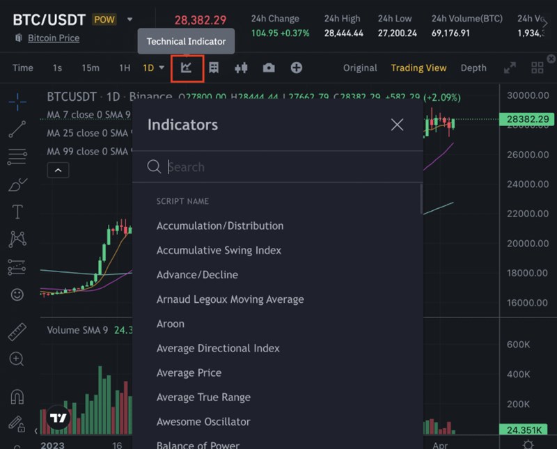 암호화폐 트레이딩의 핵심, 업비트와 바이낸스 차트 설정 기법 8 암호화폐 트레이딩의 핵심, 업비트와 바이낸스 차트 설정 기법 7