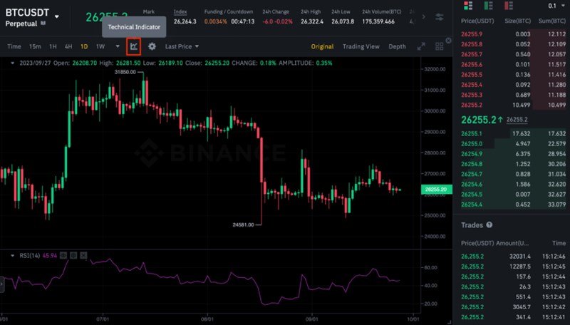 스윙 트레이딩 전략(+ 코인 투자의 핵심) 11 스윙 트레이딩 전략(+ 코인 투자의 핵심) 10