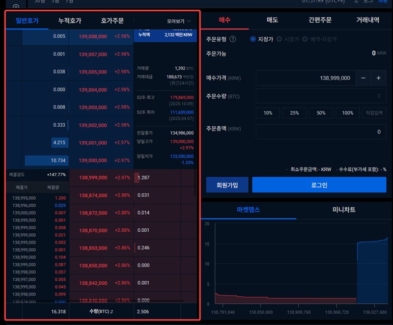업비트 호가창 및 코인 투자 전략 - 실시간 시세와 추세 파악하기 8 업비트 호가창 및 코인 투자 전략 - 실시간 시세와 추세 파악하기 7