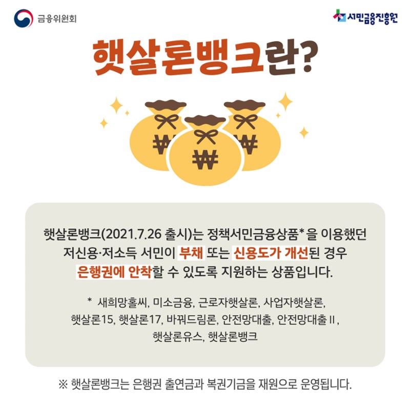 정부지원 서민대출 햇살론 종류와 조건, 신청 방법 12 정부지원 서민대출 햇살론 종류와 조건, 신청 방법 11