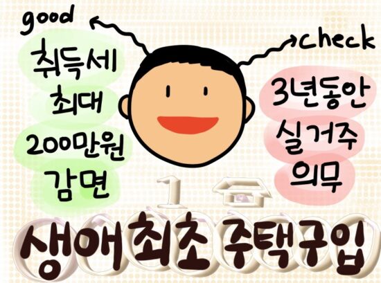 생애최초 취득세 감면 혜택 2023년, 신청방법과 조건 11