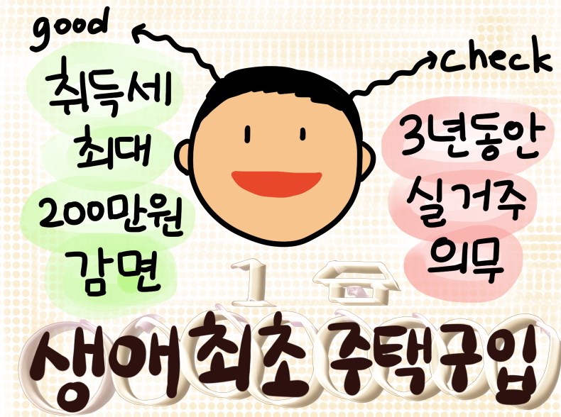 생애최초 취득세 감면 혜택 2023년, 신청방법과 조건 - 금융 생애최초 취득세 감면 혜택 2023년, 신청방법과 조건 4