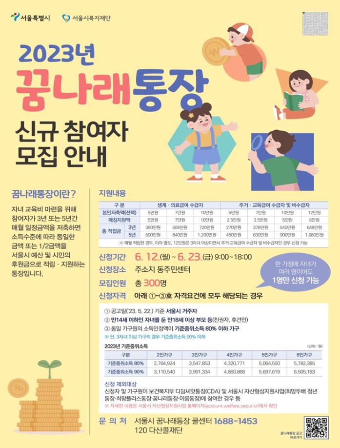 희망두배 청년통장 - 원금 두 배로 불려주는 혜택과 신청자격 안내 10 희망두배 청년통장 - 원금 두 배로 불려주는 혜택과 신청자격 안내 9
