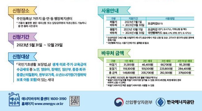 2023년 냉방비 지원, 에너지 바우처 지원신청 안내 총정리 10 2023년 냉방비 지원, 에너지 바우처 지원신청 안내 총정리 9