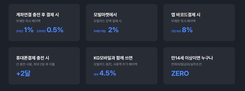 모빌리언스 카드 휴대폰 소액결제 현금화 방법 (모빌카드 현금화, 소액 대출) 14 모빌리언스 카드 휴대폰 소액결제 현금화 방법 (모빌카드 현금화, 소액 대출) 13