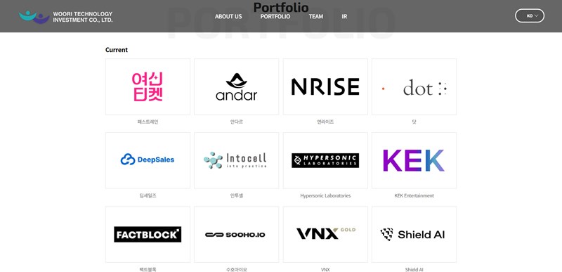 우리 기술 투자 주가 전망 : 2025년에도 밝을까? - 투자자를 위한 종합 분석 16 우리 기술 투자 주가 전망 : 2025년에도 밝을까? - 투자자를 위한 종합 분석 15