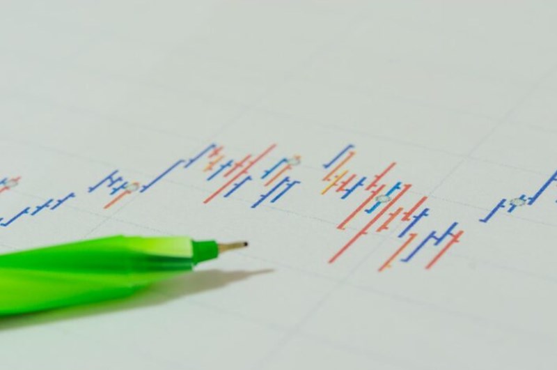 주식 투자의 핵심 도구, 이동평균선 7