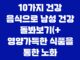 10가지 건강 음식으로 남성 건강 돌봐보기(+ 영양가득한 식품을 통한 노화 방지) 7