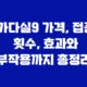 가다실9 가격, 접종 횟수, 효과와 부작용까지 총정리 31