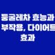 둥굴레차 효능과 부작용, 다이어트 효과 47