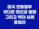 미국 연방정부 셧다운 원인과 영향 그리고 역대 사례 총정리 23