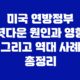 미국 연방정부 셧다운 원인과 영향 그리고 역대 사례 총정리 43