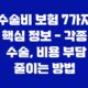 수술비 보험 7가지 핵심 정보 - 각종 수술, 비용 부담 줄이는 방법 15