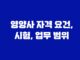 영양사 자격 요건, 시험, 업무 범위 25