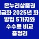 온누리상품권 현금화 2025년 최신 방법 5가지와 수수료 비교 총정리 19