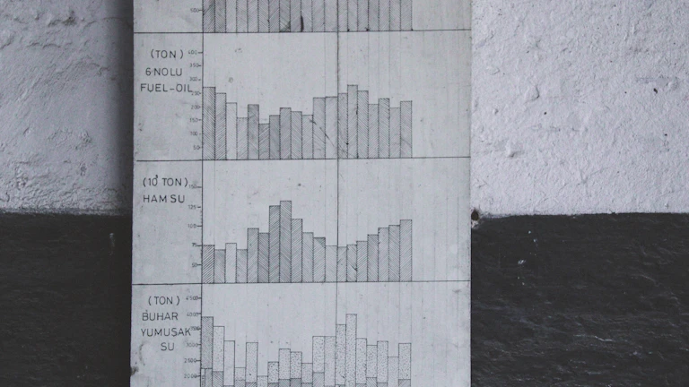 다양한 보험사의 할인율을 비교하는 차트