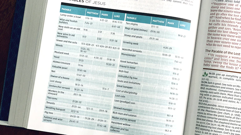 맥브라이드, AMA 방식, 교통사고 후유장해, 평가 차이점 및 보상금 극대화 전략 8 의료 기록과 엑스레이를 분석하는 의사