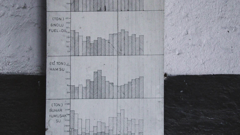 시간이 지남에 따라 상승하는 보험료 추이를 보여주는 그래프