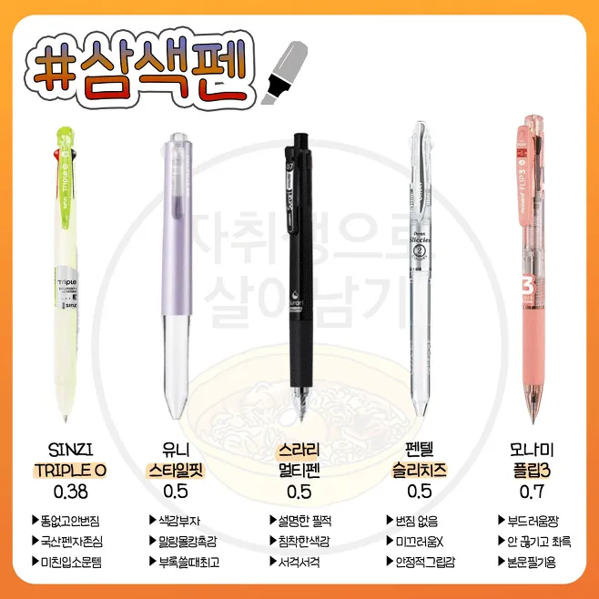 캡슐 옷장 스타일