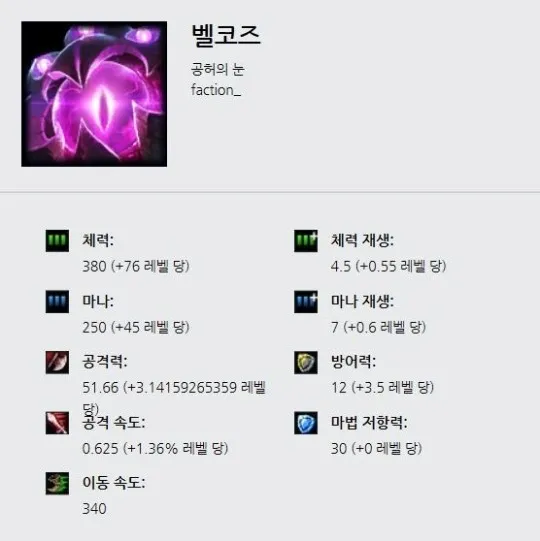 게임 프로필 분석 화면